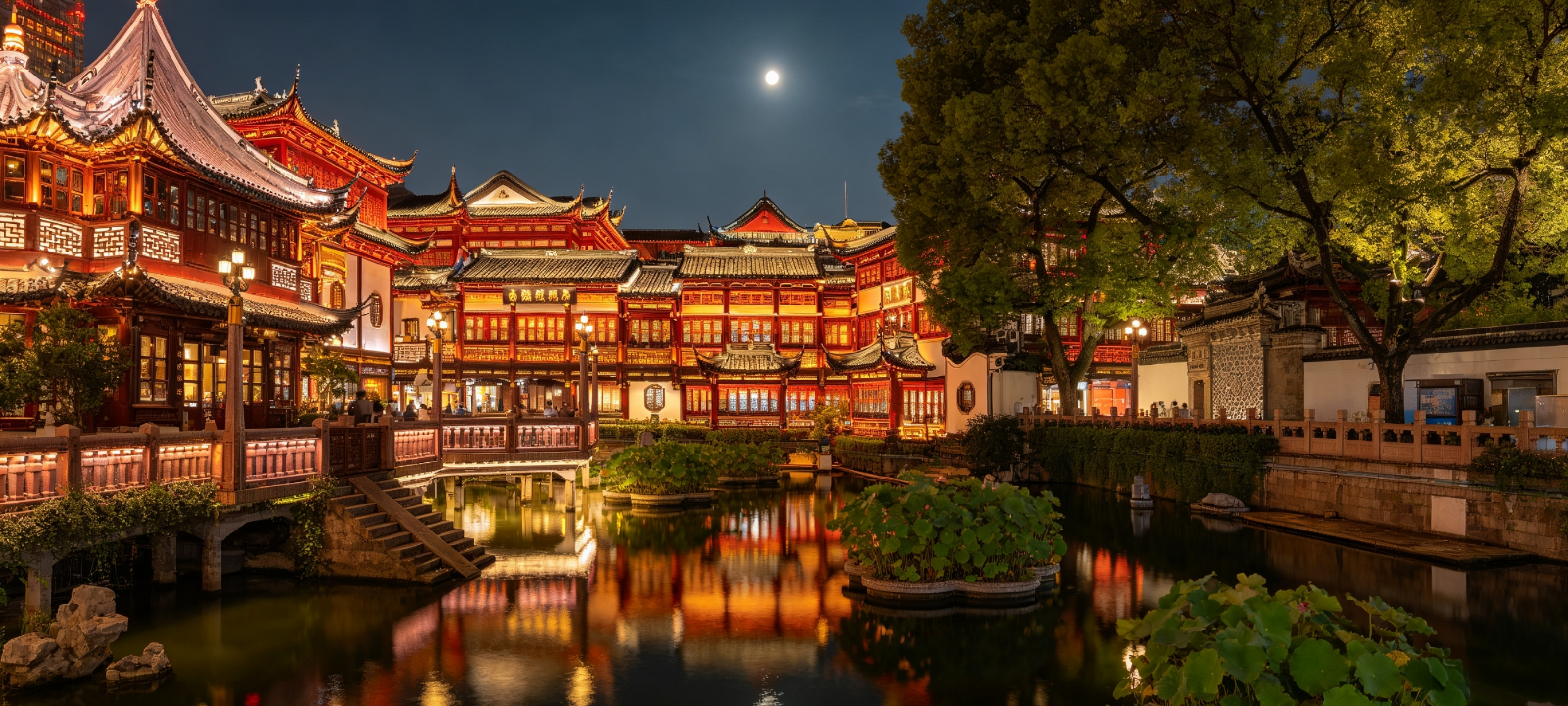 Shanghai – Free Time & Departure